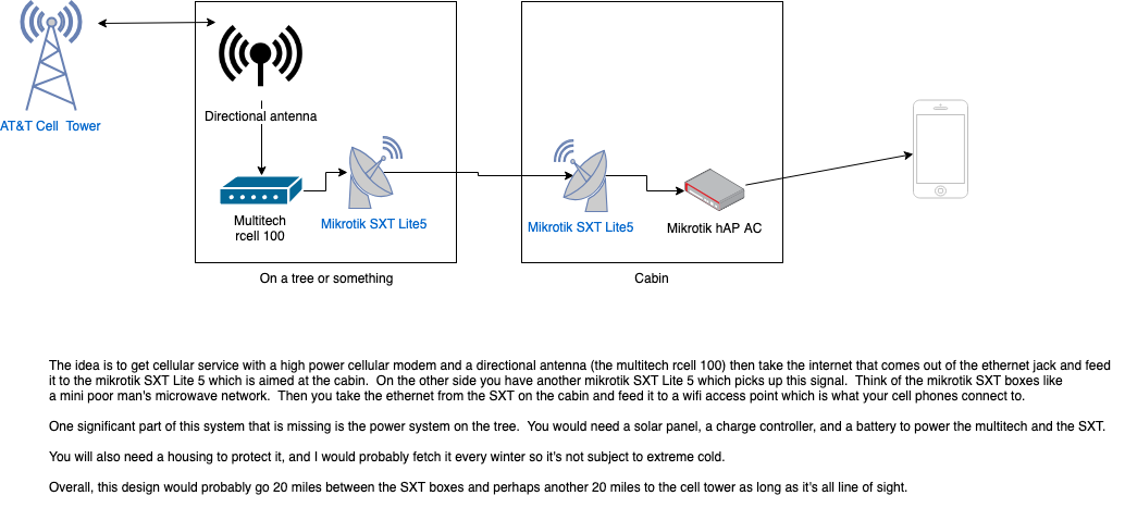 Untitled Diagram.png