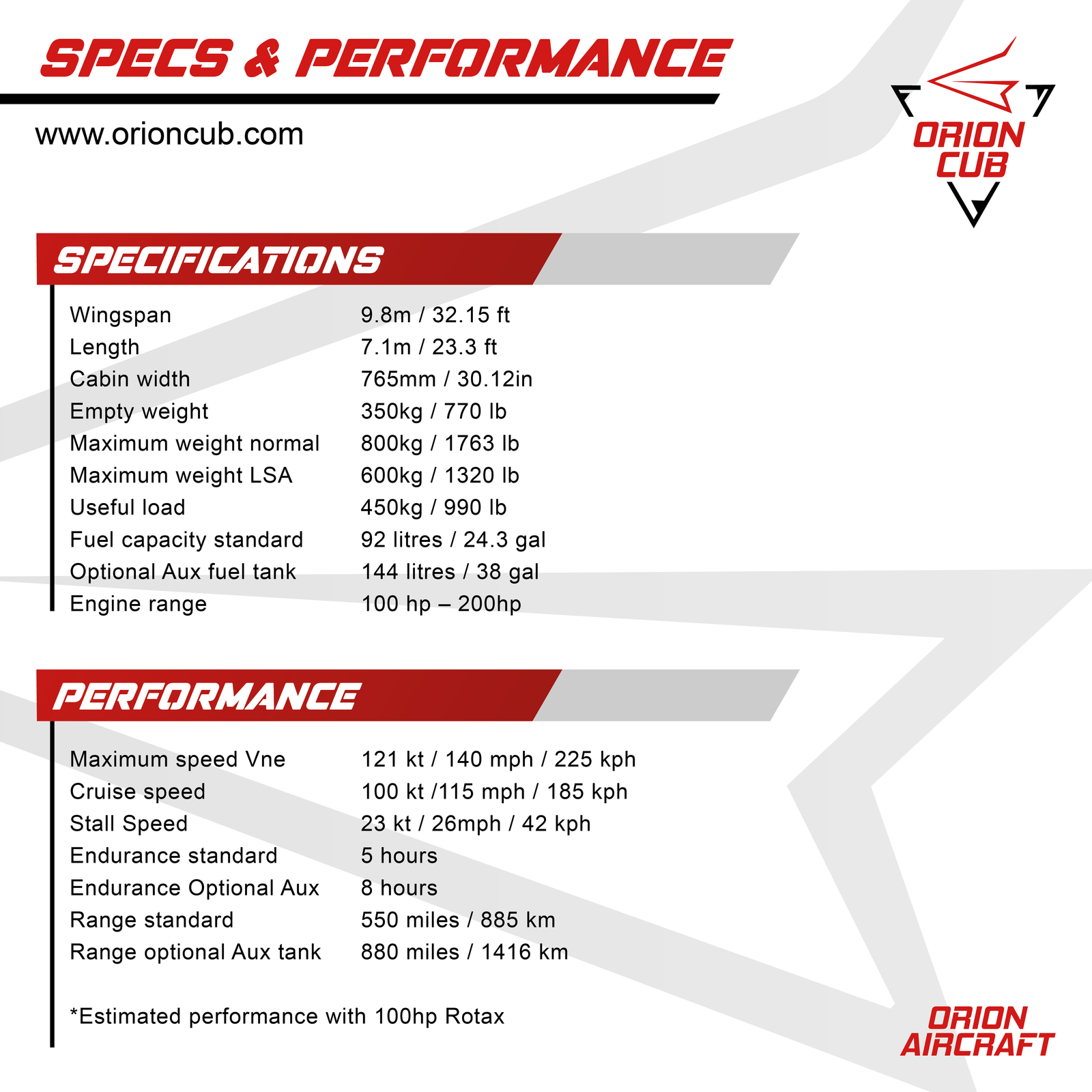 SPECS & PERFORMANCE2.png
