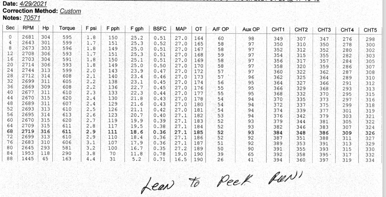 Screen Shot 2021-05-10 at 2.53.07 PM.png