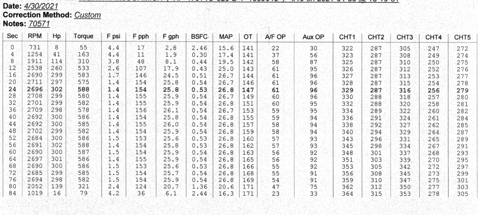 Screen Shot 2021-05-10 at 2.53.51 PM.png