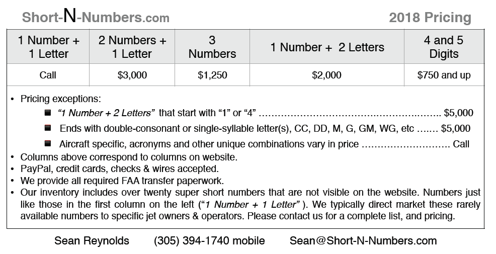 short n number extortion.PNG