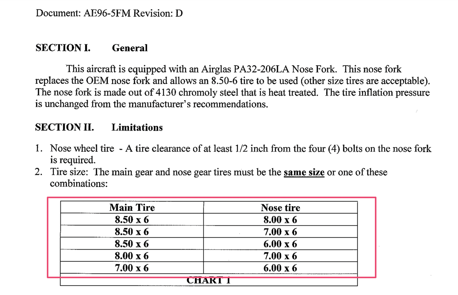 Screenshot 2025-02-04 at 9.51.41 PM.png